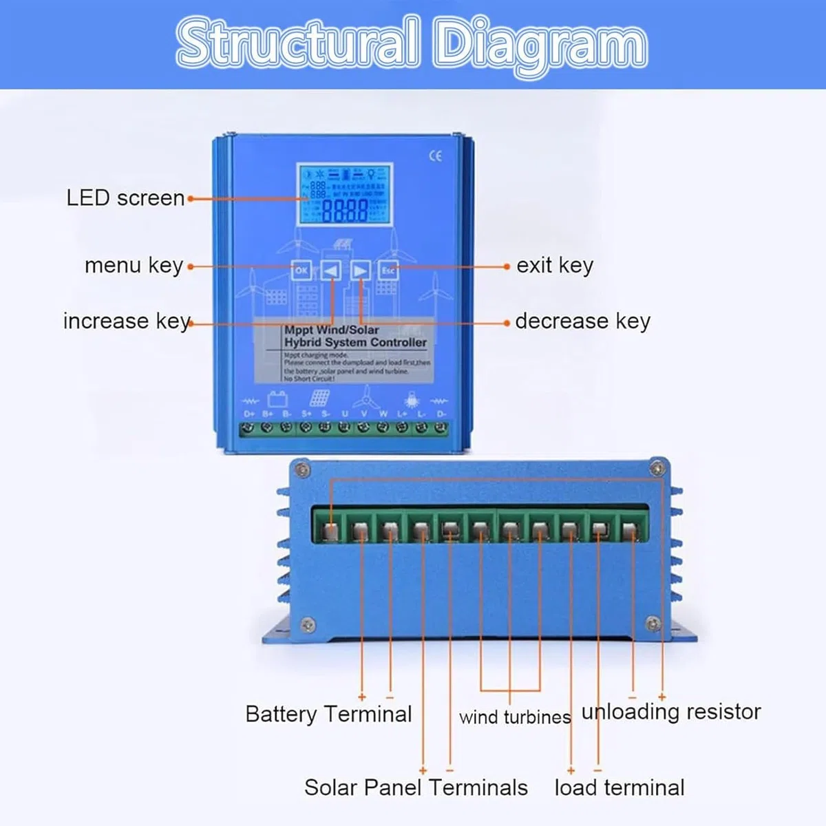 Regolatore ibrido solare eolico, regolatore di energia solare da 600 W e 800 W, LCD MPPT per generatori da 12 V/24 V, centrali elettriche, lampioni stradali