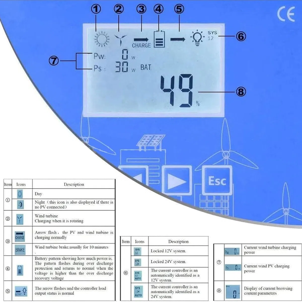 Regolatore ibrido solare eolico, regolatore di energia solare da 600 W e 800 W, LCD MPPT per generatori da 12 V/24 V, centrali elettriche, lampioni stradali